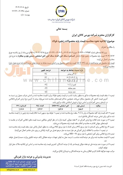اعلام فرمول جدید محاسبه قیمت پایه محصولات زنجیره فولاد